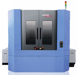 HM 635Ⅱ/805Ⅱ進(jìn)口系列